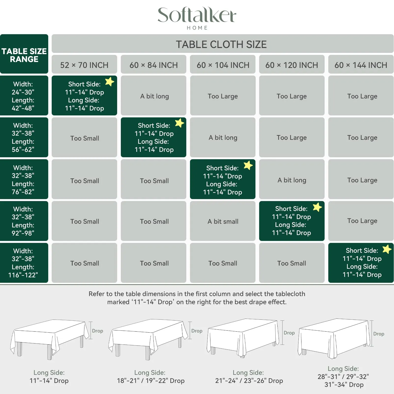 Softalker Tovaglia Natalizia Rettangolare in Jacquard, Linee Geometriche, Verde, 60 x 104 pollici - immagine 5
