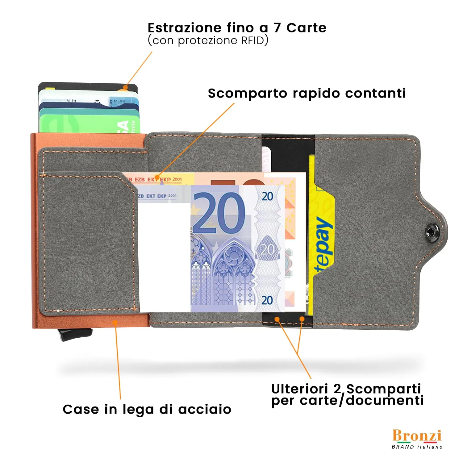 Bronzi Portafoglio Portacarte Slim RFID Grigio Opaco - immagine 3