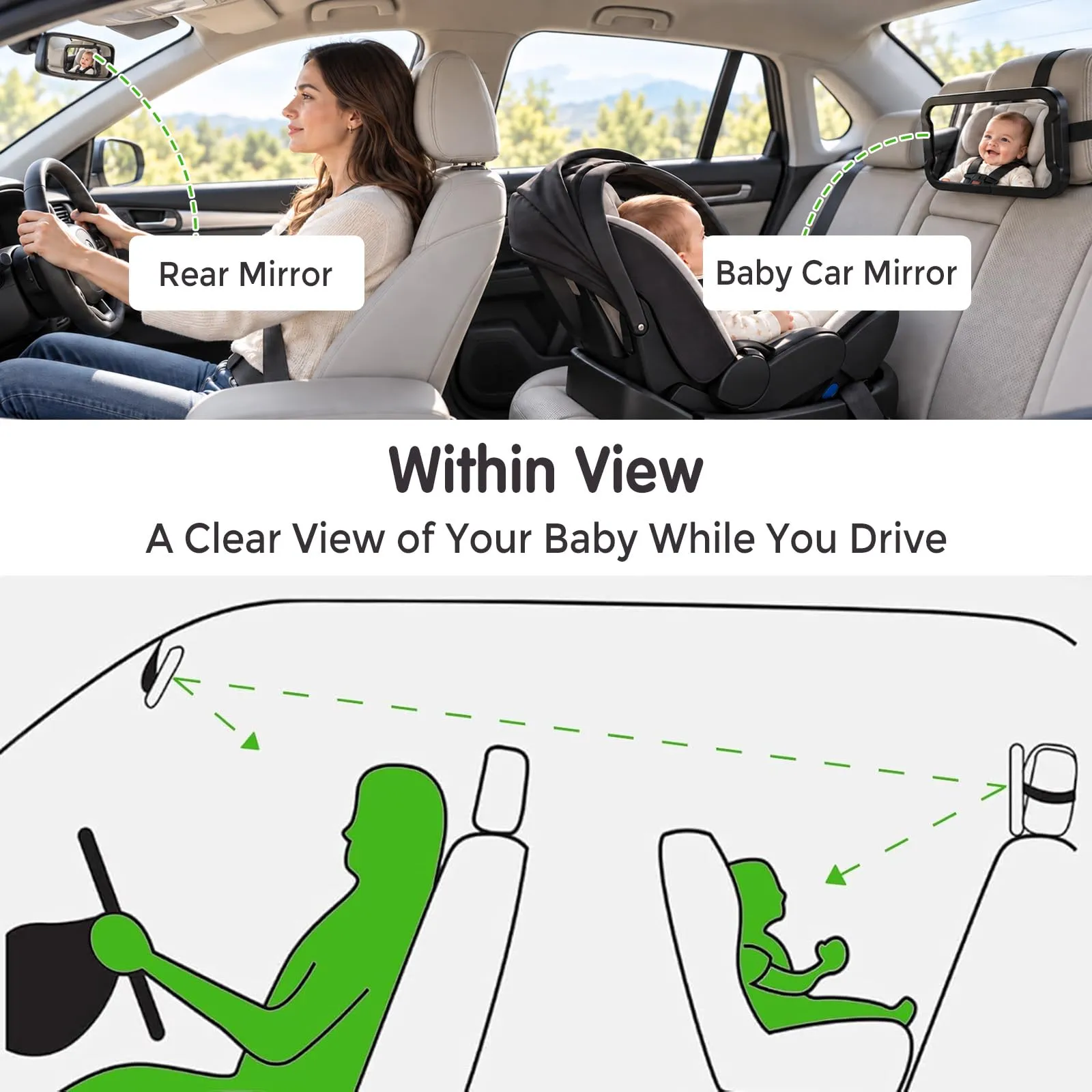 Vinabo Specchio per auto per bambini, infrangibile, regolabile a 360° - immagine 2