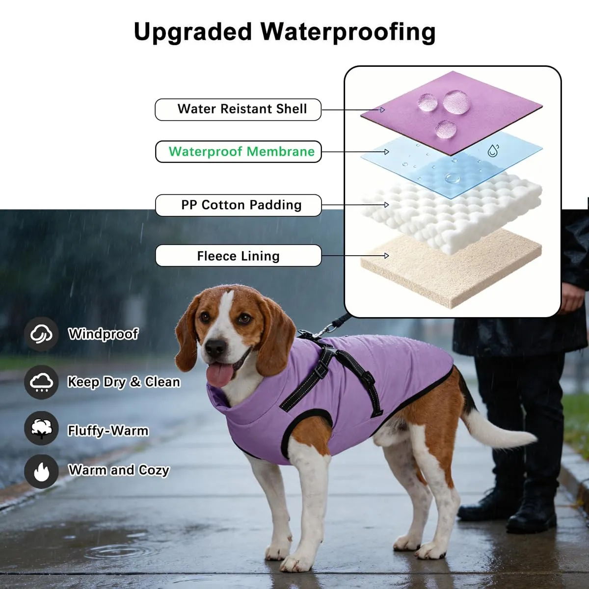 LUOWAN Cappotto Impermeabile per Cani con Imbracatura, Pile Caldo, Strisce Riflettenti e Anello a D, Viola, Taglia 10 - immagine 3