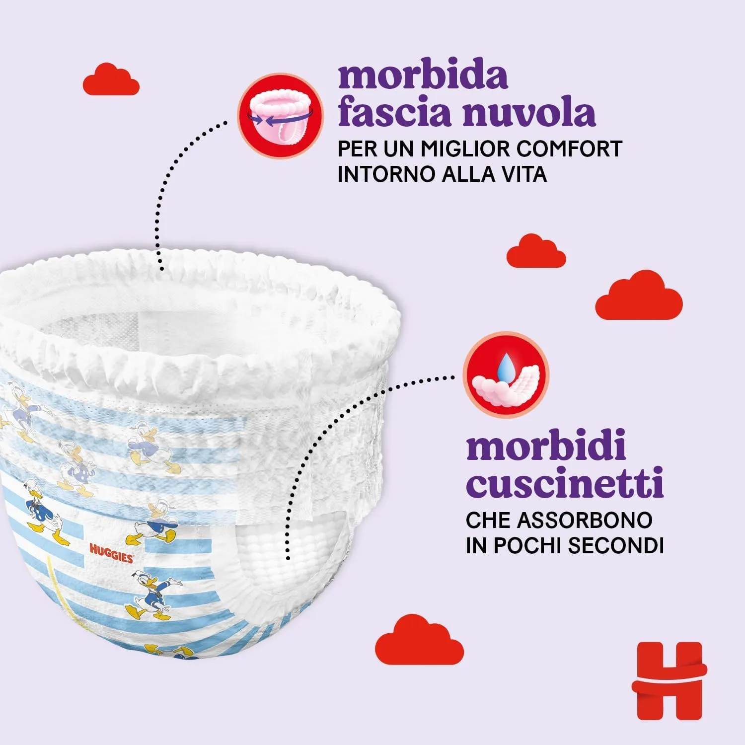 Huggies Little Movers Mutandina, Taglia 4, 9-14 kg, 120 Pannolini - immagine 5