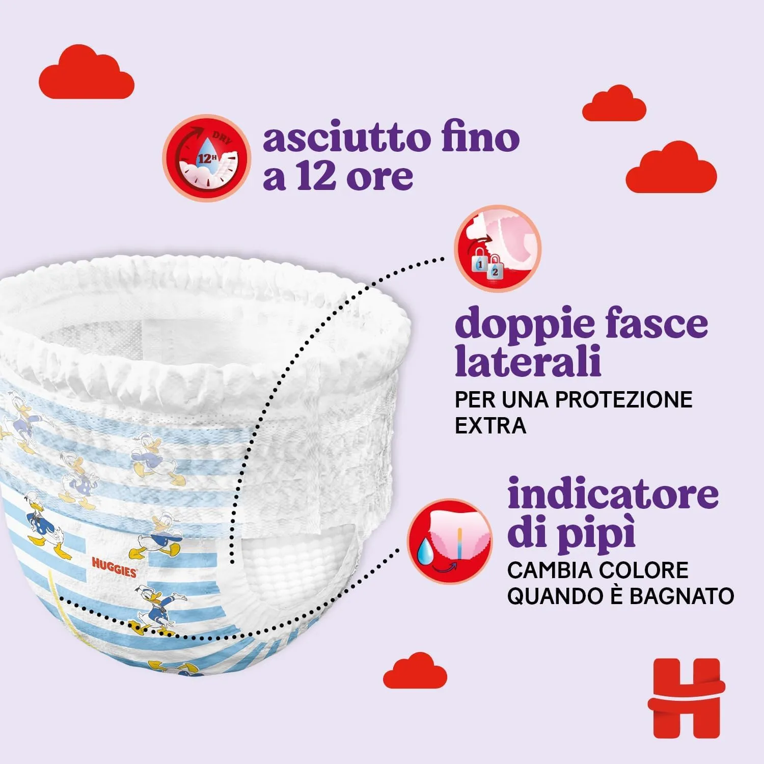 Huggies Little Movers Mutandina, Taglia 4, 9-14 kg, 120 Pannolini - immagine 6