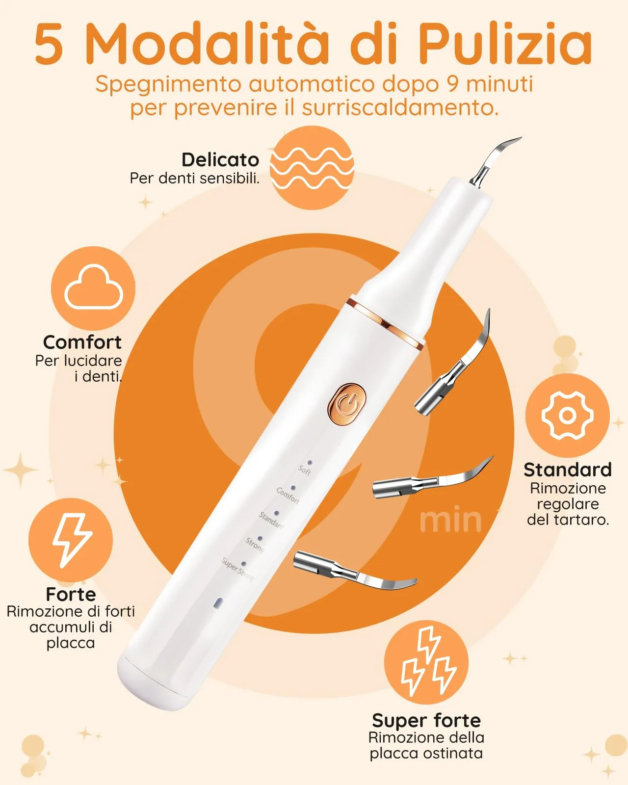 Petbank Kit Pulizia Denti Cane 14-in-1, Spazzolino Elettrico con Luce LED, 5 Modalità, USB Ricaricabile - immagine 3