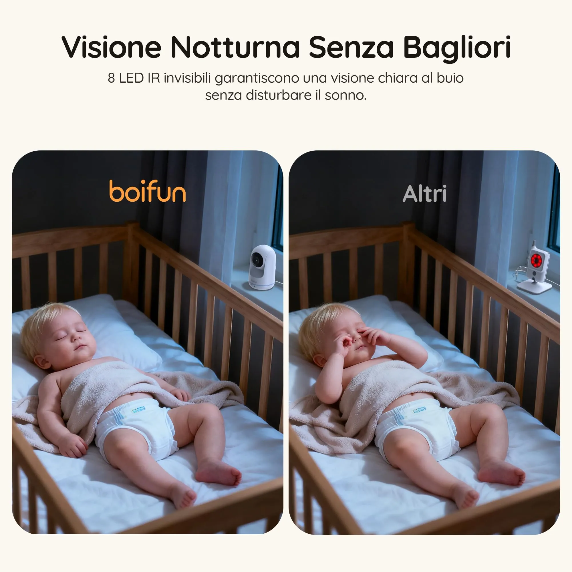 BOIFUN VB805 Baby Monitor, Schermo IPS 5”, Telecamera Rotante 360°, Audio Bidirezionale, Rilevamento Temperatura, Batteria 3050mAh, Zoom 3X, Visione Notturna, Modalità VOX, Ninne Nanne - immagine 3