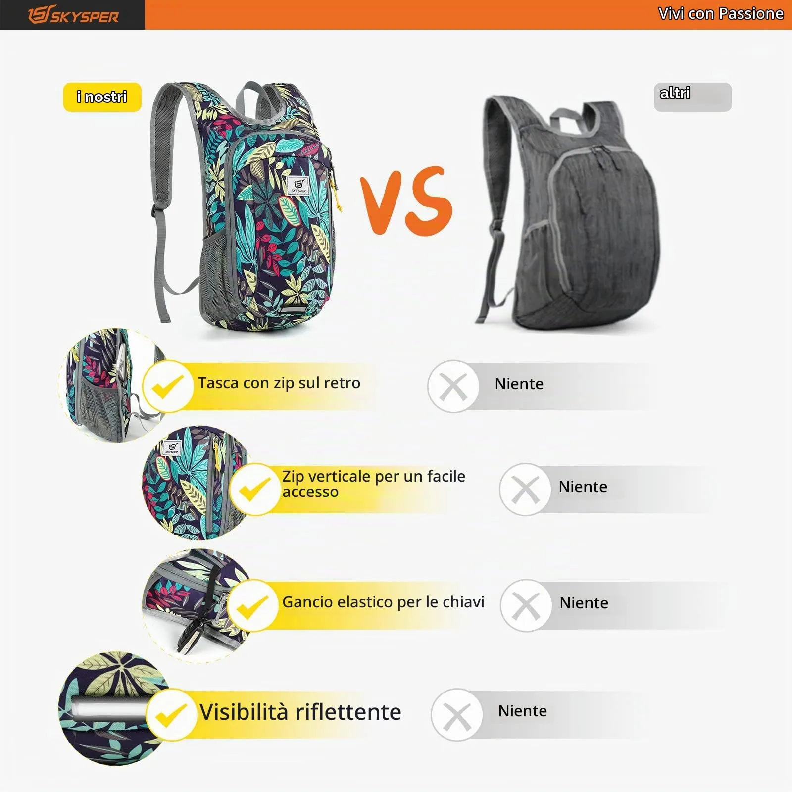 SKYSPER Zaino Leggero Pieghevole 10L, Foglie - immagine 7