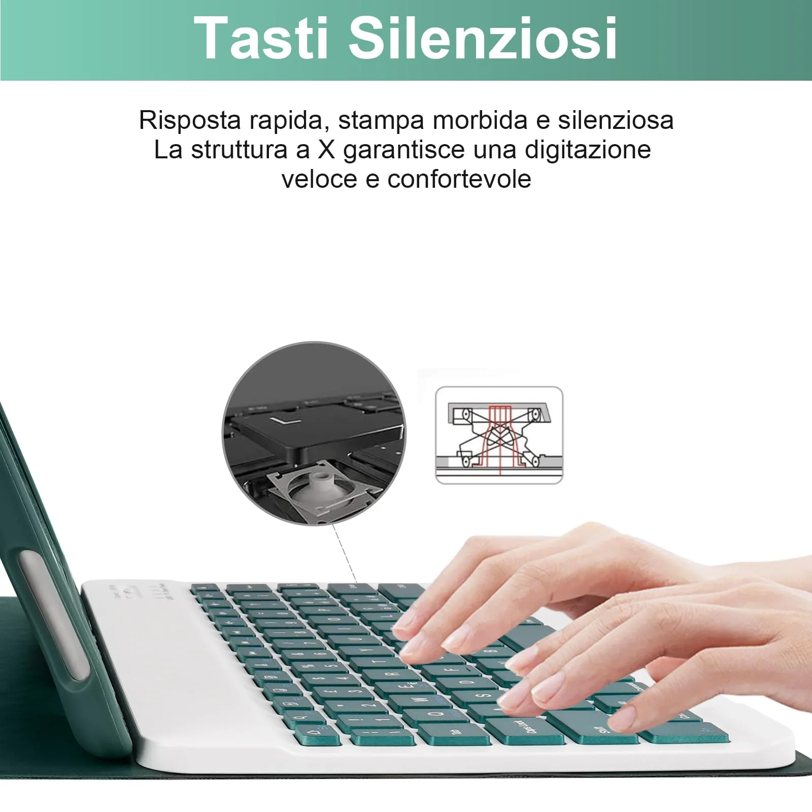 SOPPY Custodia con Tastiera Bluetooth Rimovibile per iPad 6ª Generazione 2018, 5ª Generazione 2017, Pro 9.7, Air 1/2, Layout Italiano, Verde Scuro - immagine 4