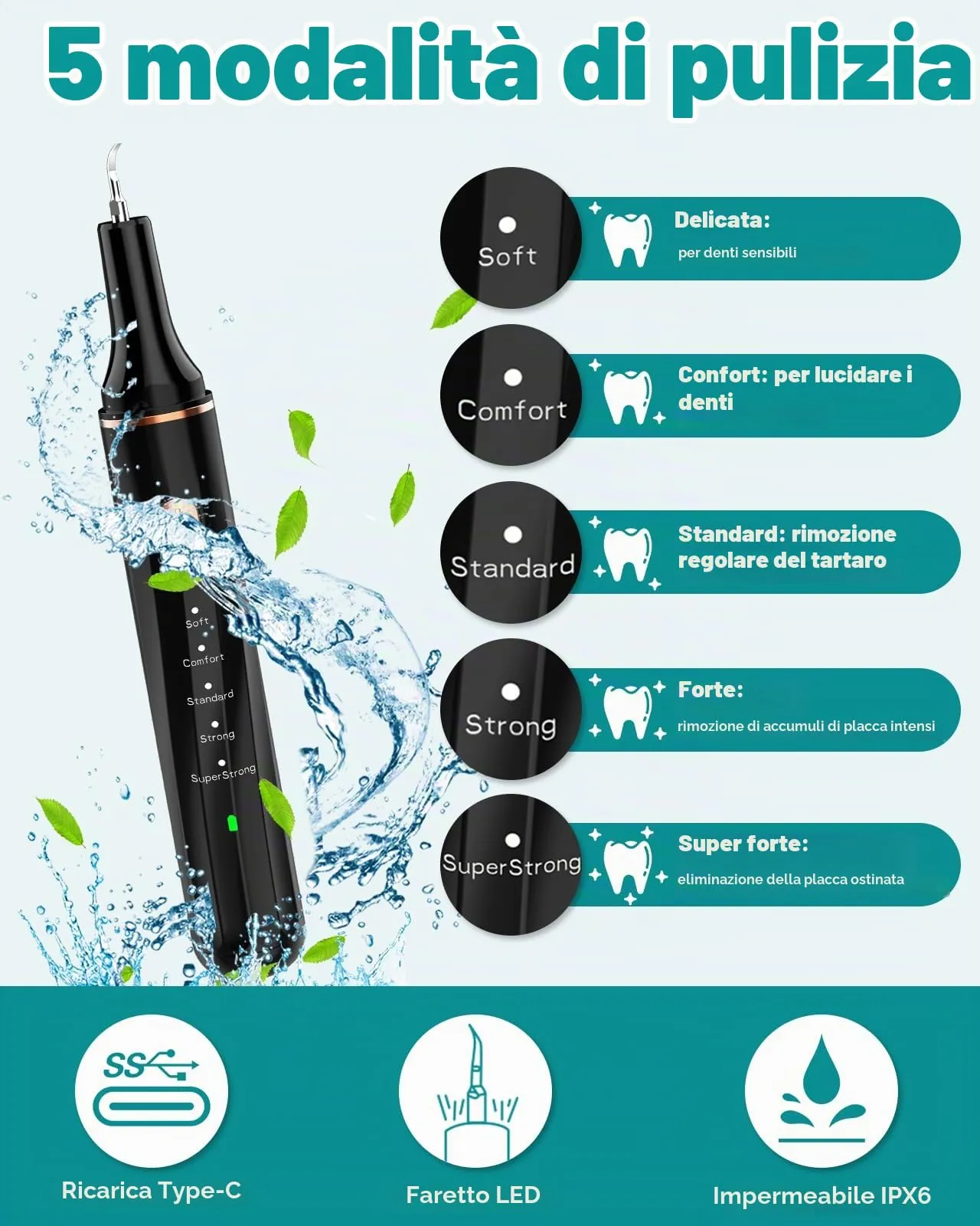 Petbank Kit Pulizia Denti Cane 14-in-1, Spazzolino Ultrasuoni con Luce LED, 5 Modalità, USB Ricaricabile - immagine 4
