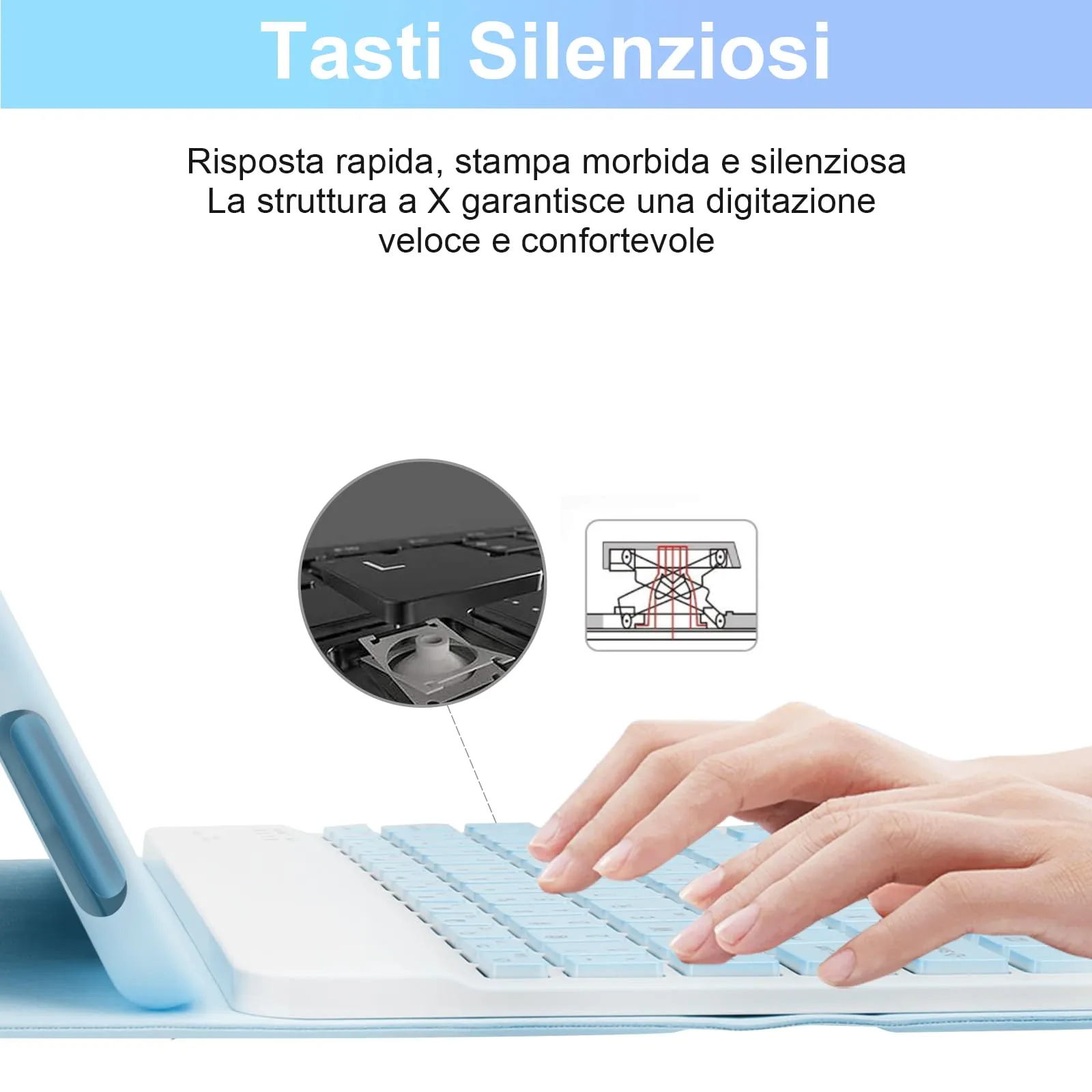 SOPPY Custodia con Tastiera Wireless Staccabile per iPad 9a/8a/7a Generazione, iPad Pro 10.5", iPad Air 3 10.5", Layout Italiano, Azzurro - immagine 4