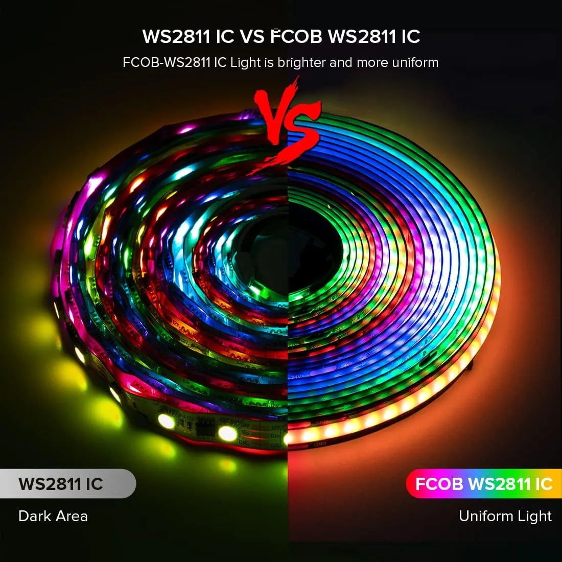 BTF-LIGHTING FCOB RGBIC WS2811 LED Strip 5m 630LEDs/m IP30 Black PCB - immagine 2