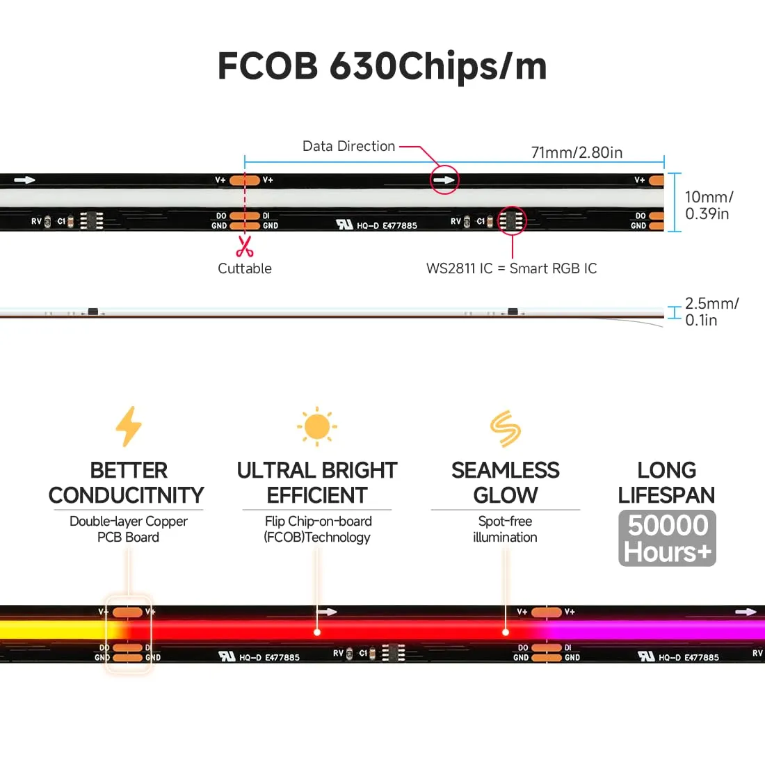BTF-LIGHTING FCOB RGBIC WS2811 LED Strip 5m 630LEDs/m IP30 Black PCB - immagine 6