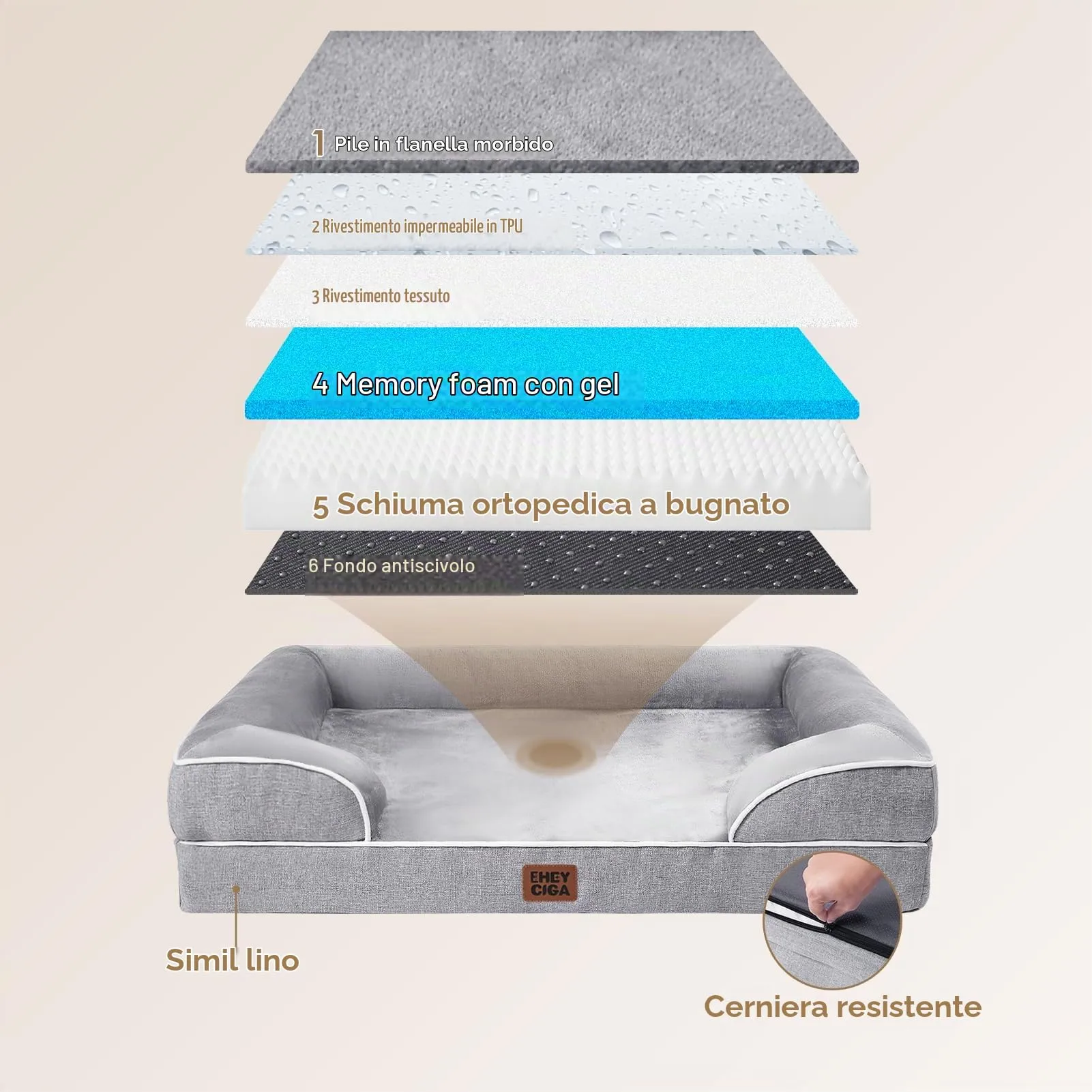 EHEYCIGA Cuccia Cane Interno Taglia Grande, 104x68x16cm, Grigio - immagine 3