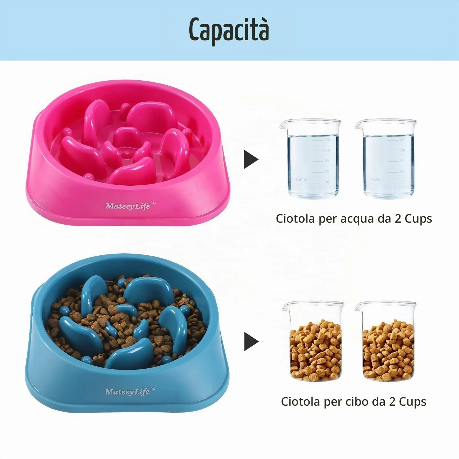MateeyLife Ciotole per cani con alimentazione lenta, 2 pezzi, antiscivolo, per razze medio-grandi, viola e blu - immagine 5