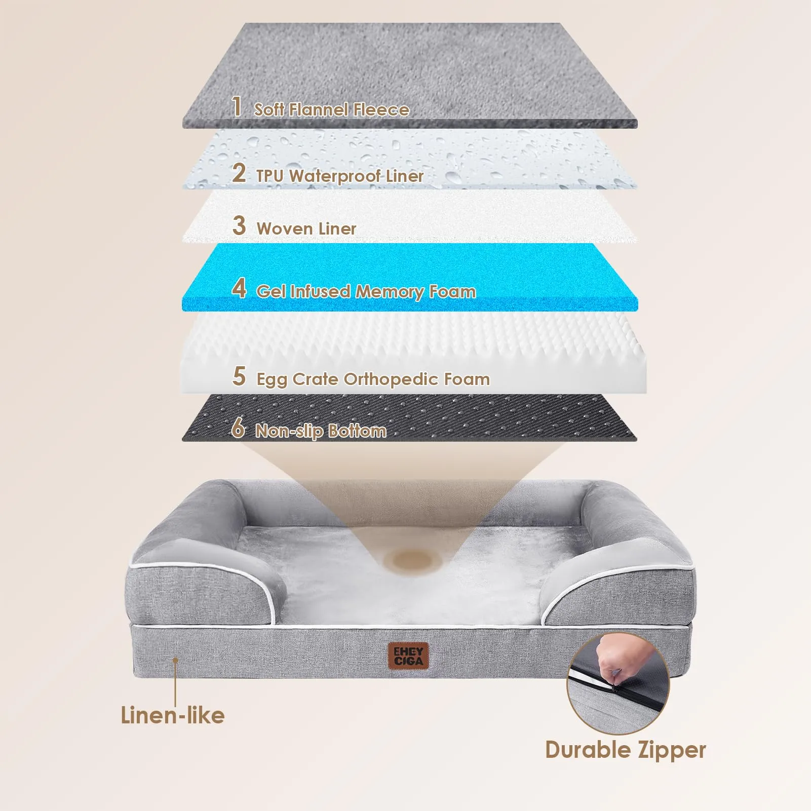 EHEYCIGA Cuccia Cane Interno, 132x104x20cm, Grigio - immagine 3