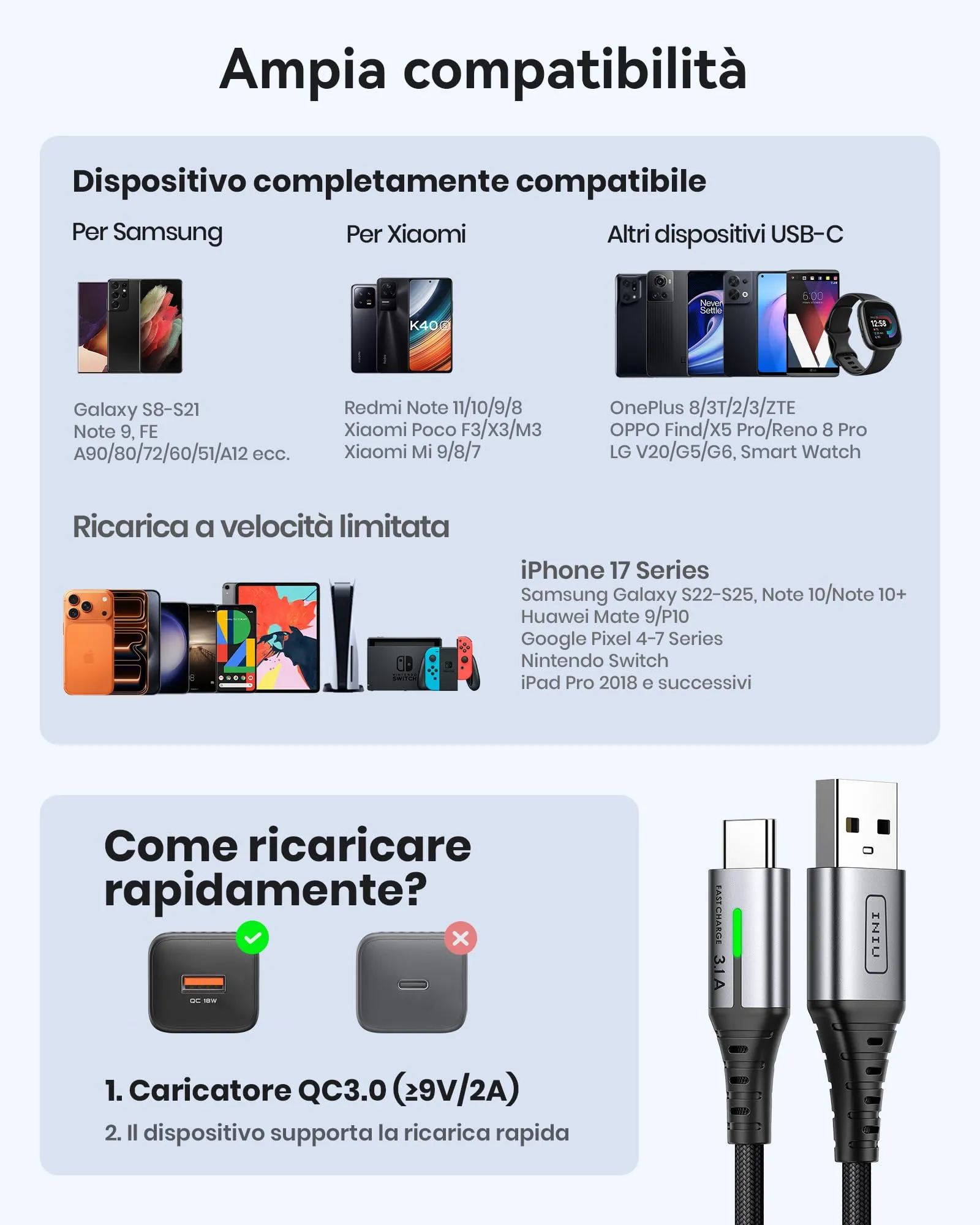 INIU Cavo USB a USB C, 2m, 2 Pezzi, 3.1A, Nylon Intrecciato - immagine 7