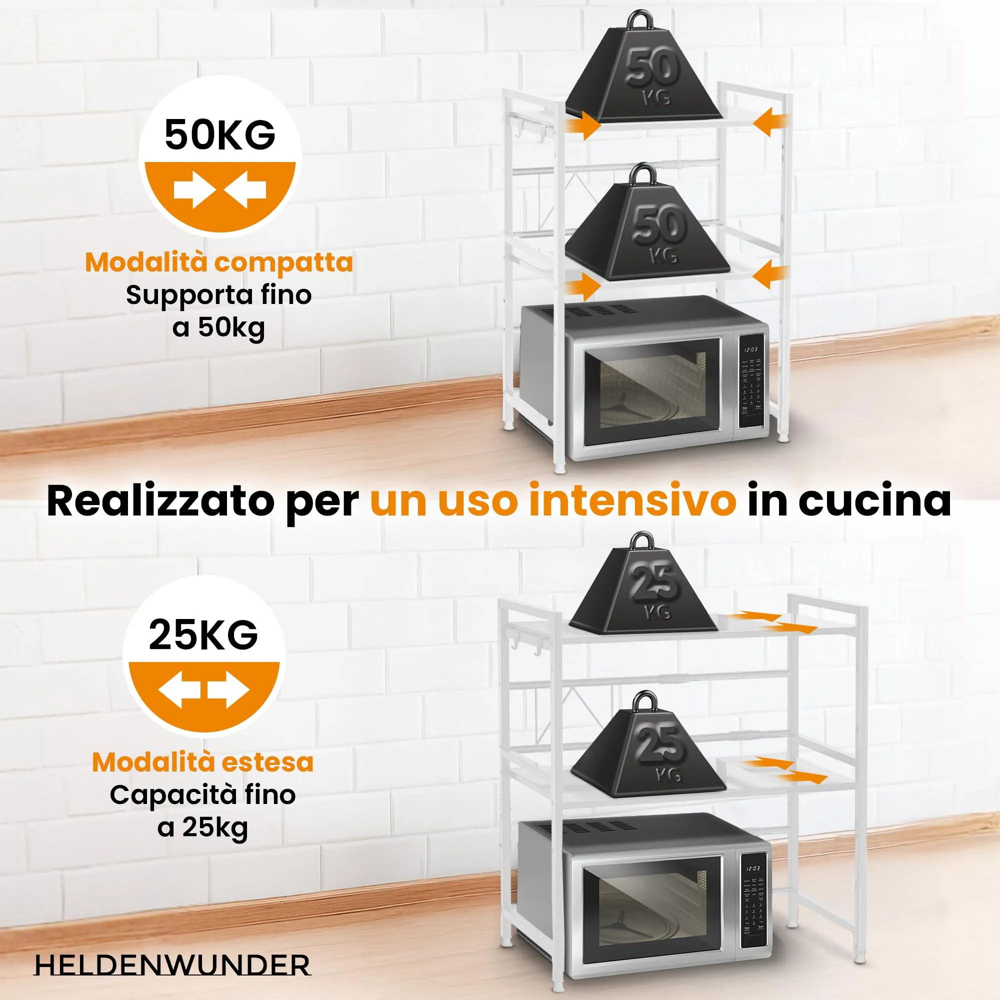 Heldenwunder Scaffalatura per forno a microonde in acciaio, 3 ripiani, regolabile in lunghezza e altezza, bianco - immagine 5