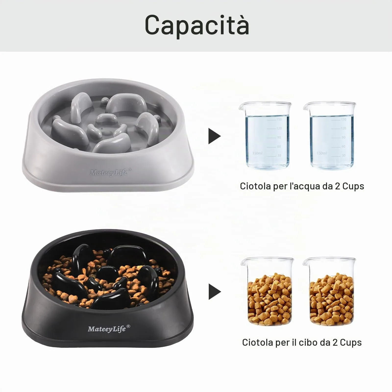 MateeyLife Ciotola Anti Ingozzamento per Cani di Taglia Media e Grande, Puzzle Antiscivolo, 2 pezzi, 20 cm, Grigio e Nero - immagine 5