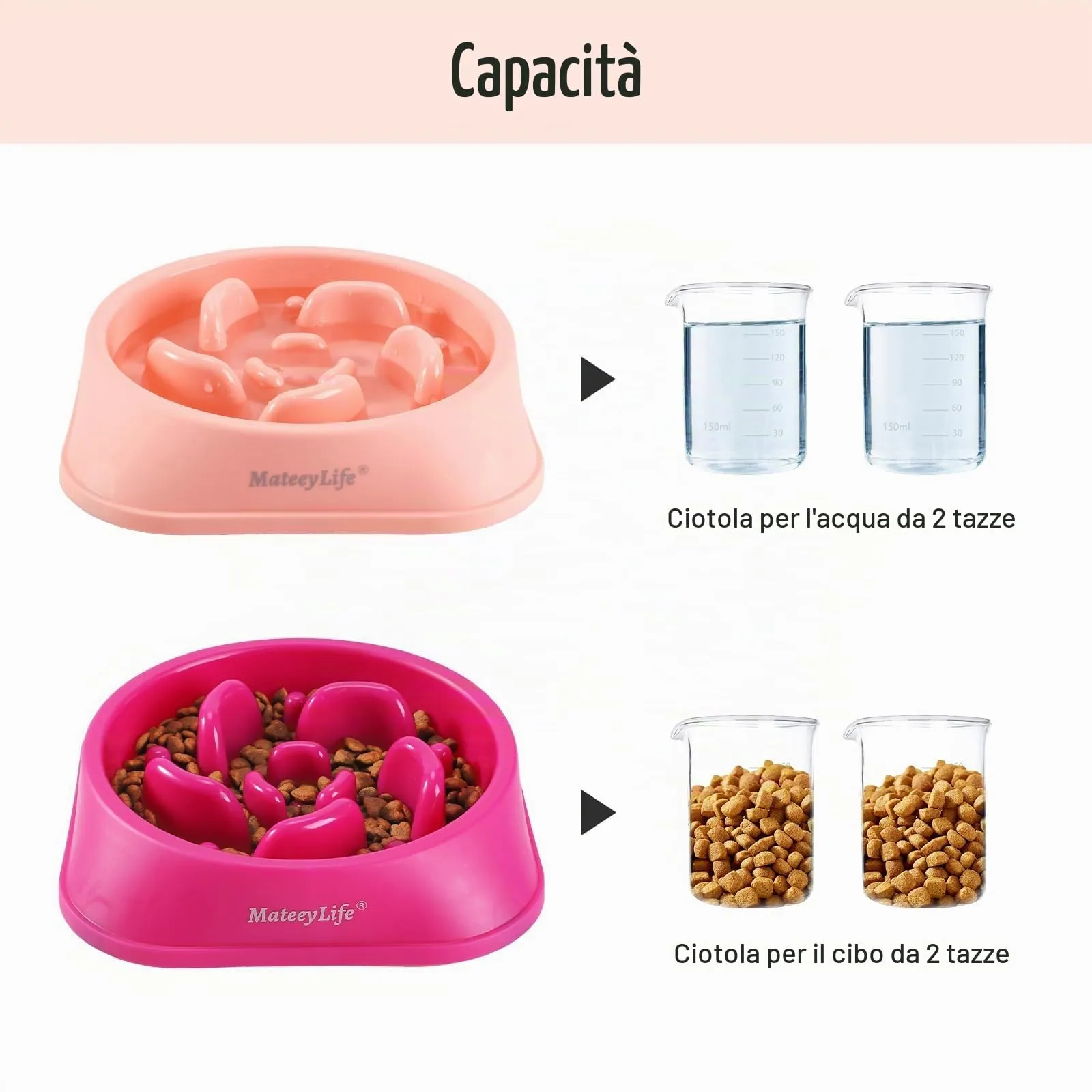 MateeyLife Ciotole per cani con alimentazione lenta, 2 pezzi, antiscivolo, taglia Media - immagine 5