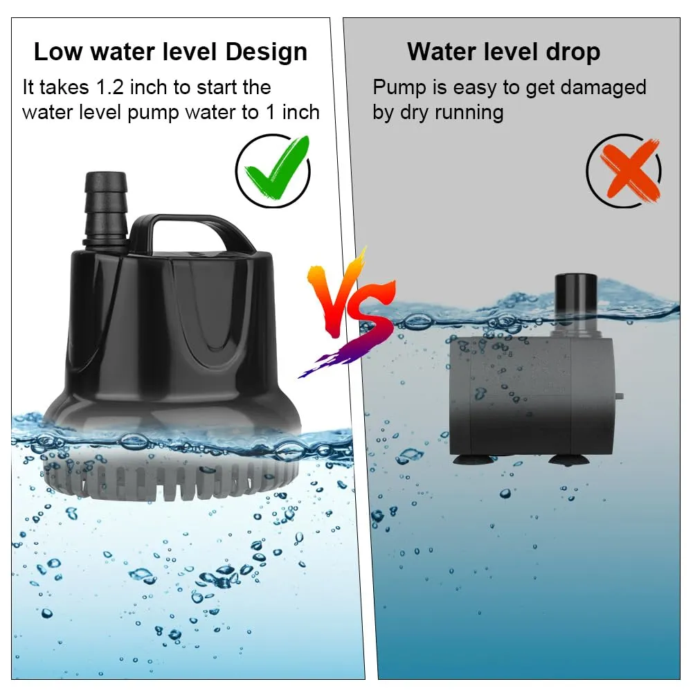 Flintronic Mini Pompa Acqua Sommergibile, 25W 1200L/H - immagine 6