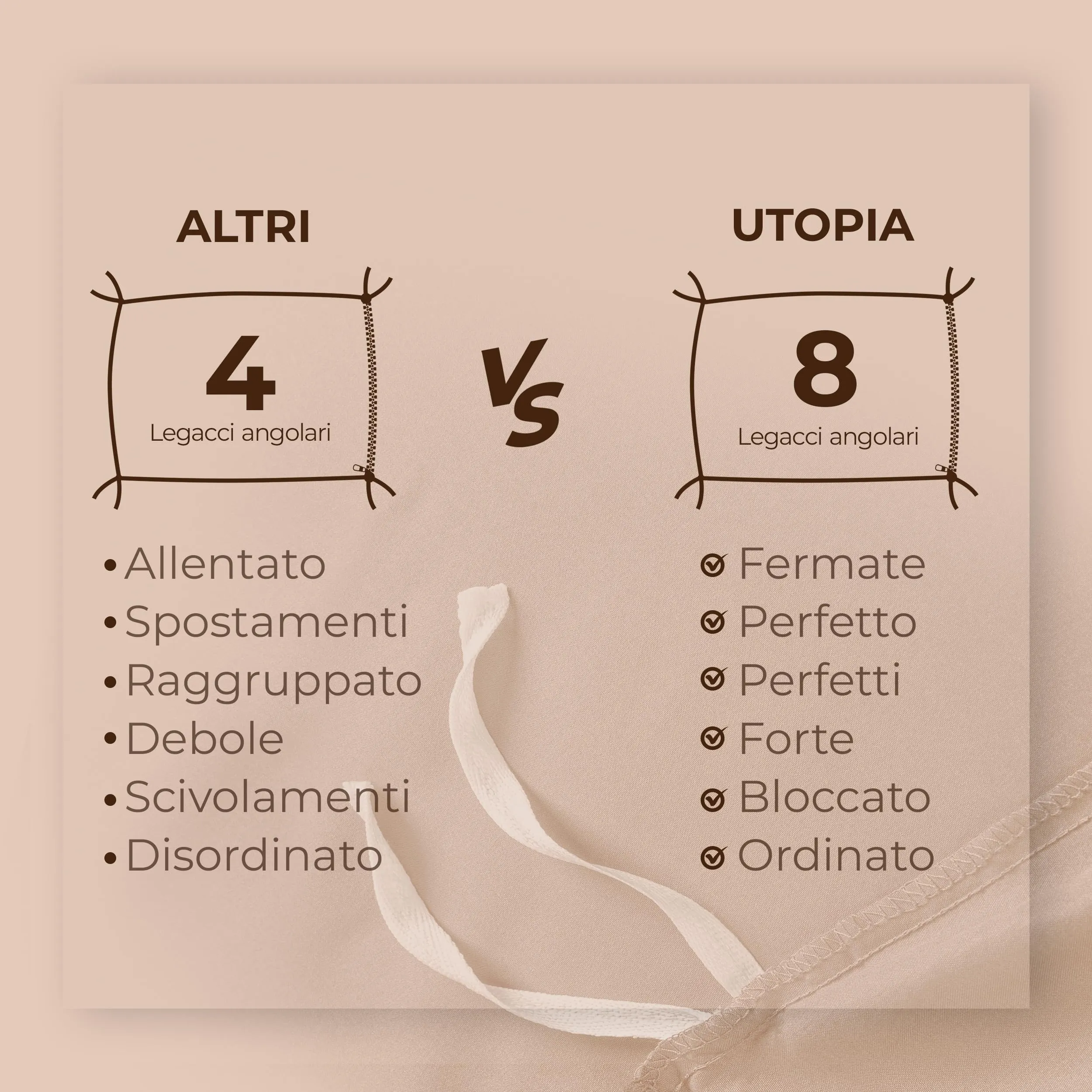 Utopia Bedding Set Copripiumino 135x200cm e Federe 80x80cm, Beige - immagine 8