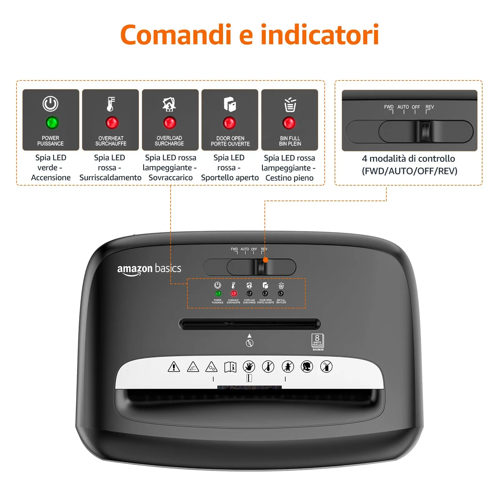 Amazon Basics Distruggidocumenti a Micro Particelle, 8 Fogli, per Documenti, CD e Carte di Credito, Cestino 15L, Nero - immagine 4