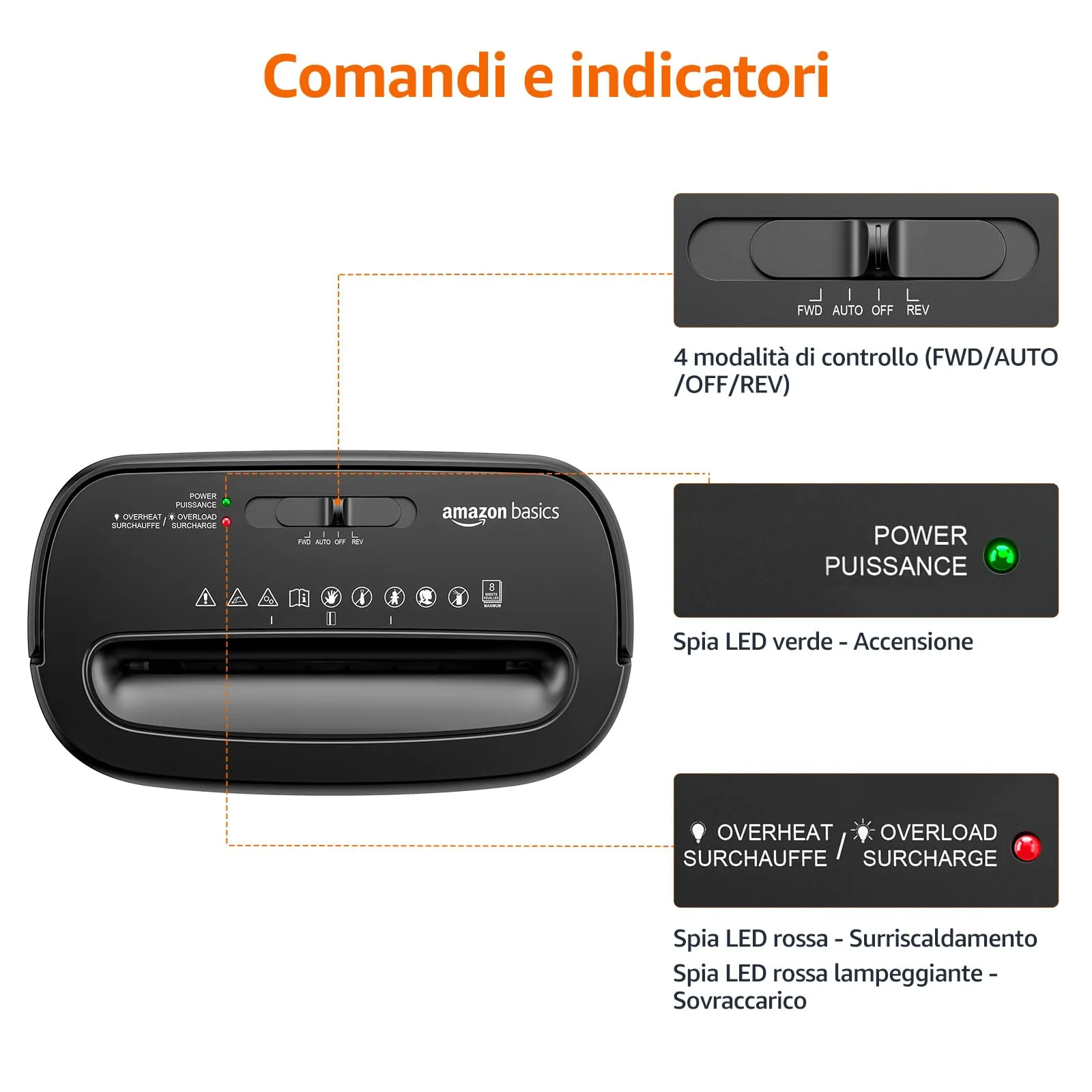 Amazon Basics Distruggidocumenti Taglio Incrociato, 8 Fogli, Cestino 14L, Nero - immagine 4