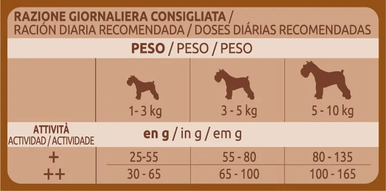 Ultima Taglia Piccola Adult Pollo - Crocchette per cani, 8 x 800g (6,4kg) - immagine 6
