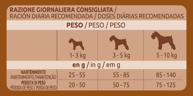 Ultima Taglia Piccola Light Pollo Crocchette per cani 8 x 800g - immagine 6