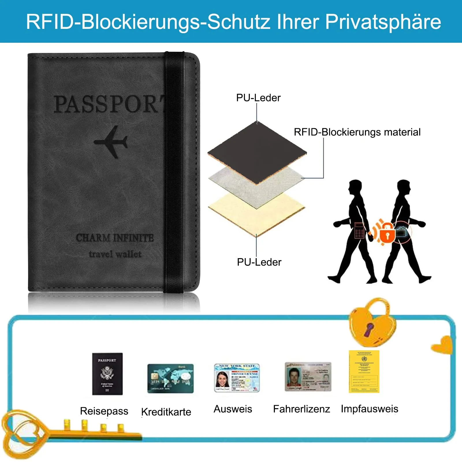 Toctax Custodia per Passaporto con Blocco RFID, Nero - immagine 5