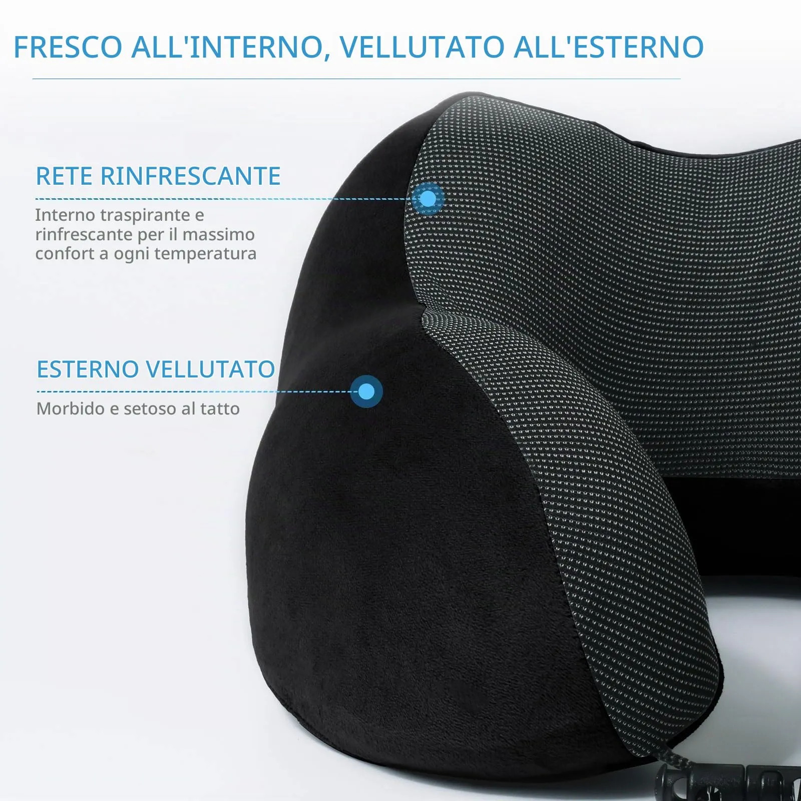 SOMLAW Cuscino da Viaggio in Memory Foam con Maschera per Dormire e Borsa per Trasporto - immagine 6