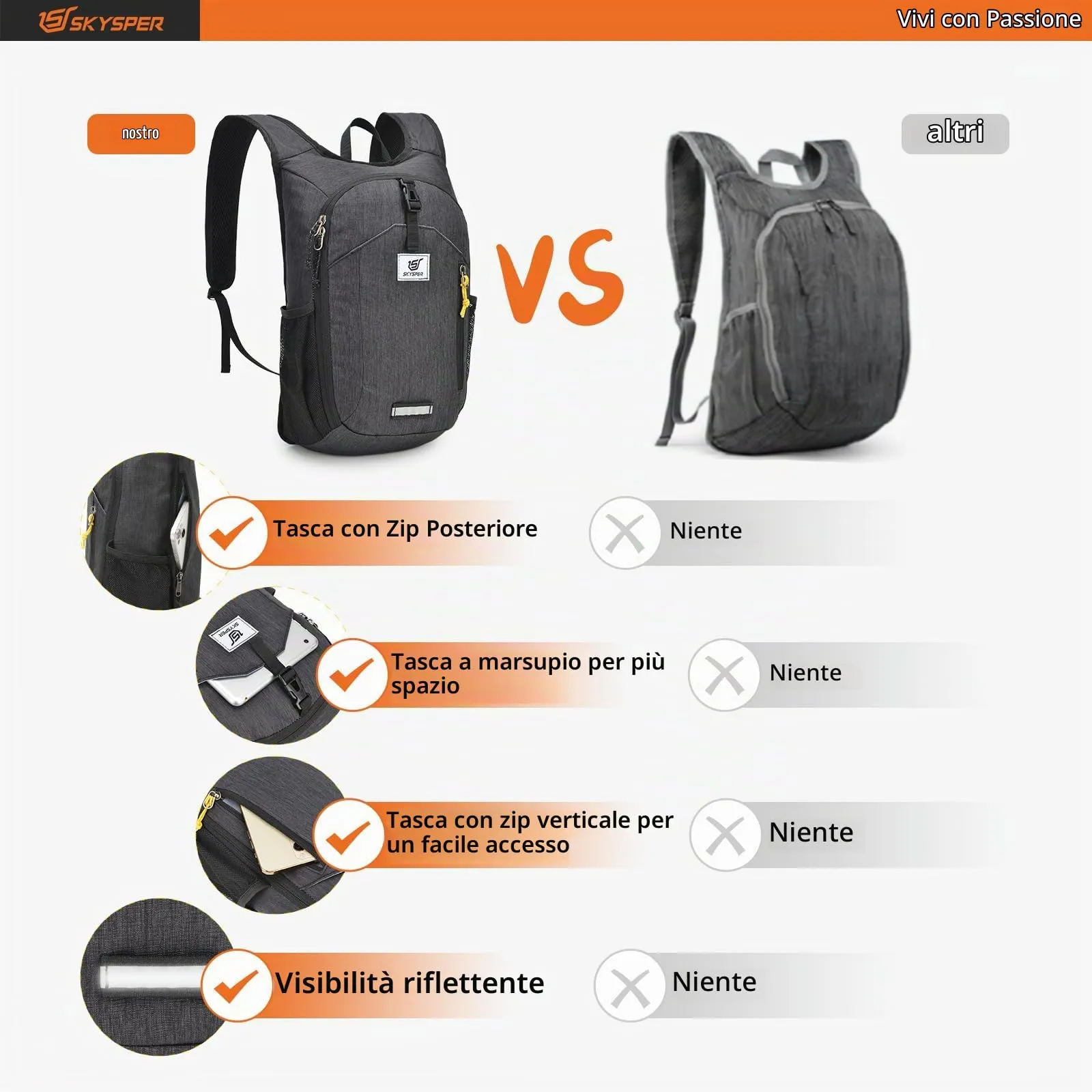 SKYSPER Zaino Pieghevole 10L Ultra Leggero - immagine 5