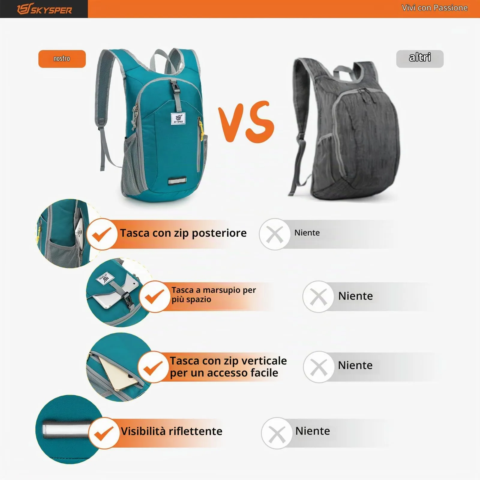 SKYSPER Zaino Pieghevole 10L Ultra Leggero Richiudibile - immagine 5