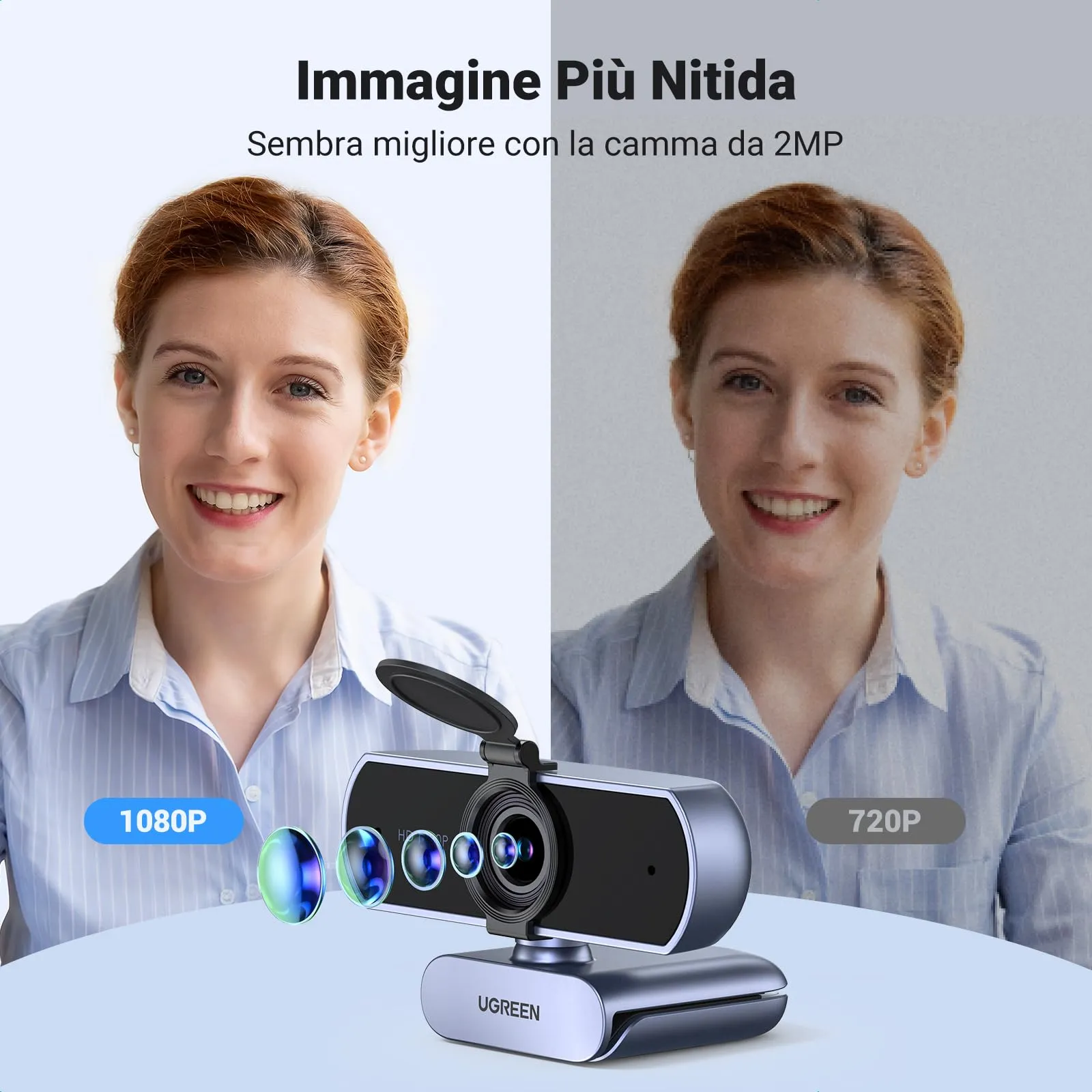 UGREEN Full HD 1080P 30FPS USB A Webcam with Built-in Microphone - immagine 3