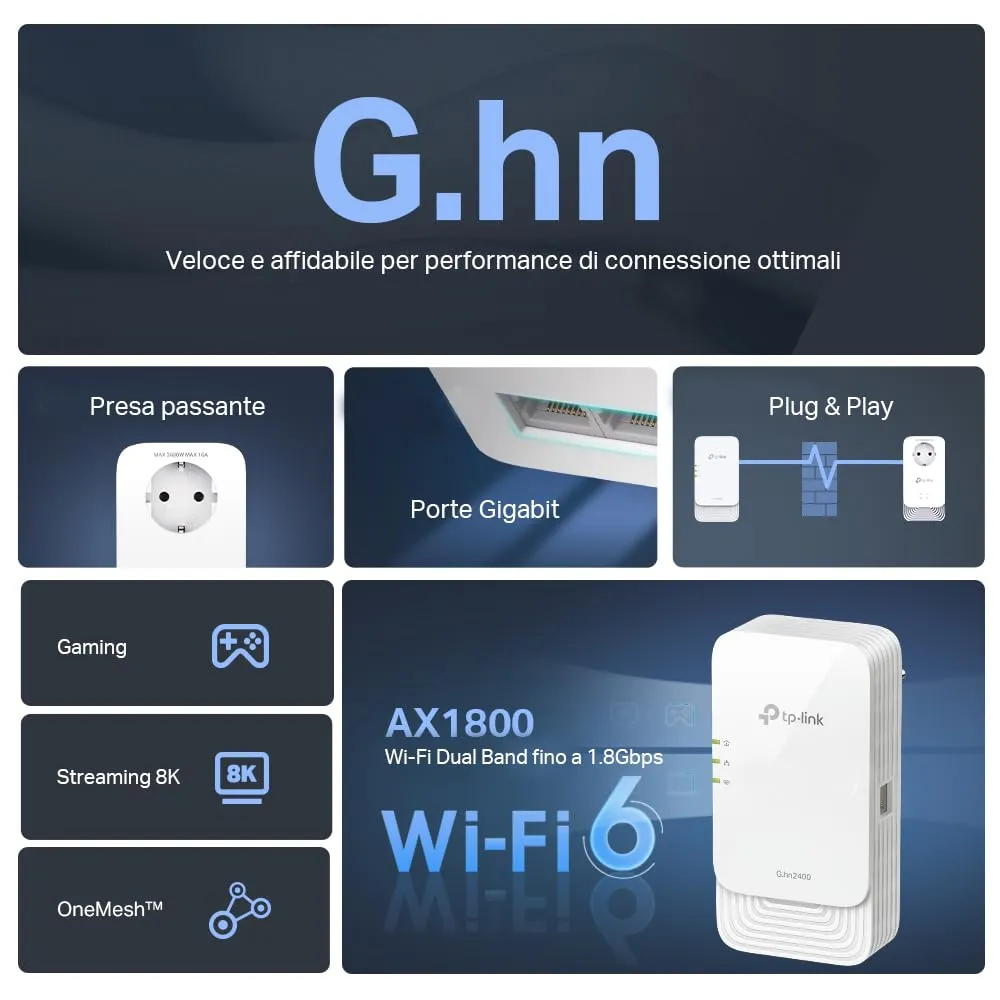 TP-Link PGW2440 KIT Powerline Passante G.hn2400 AX1800 WiFi 6 MIMO 3 Porte Gigabit Ethernet EasyMesh - immagine 2