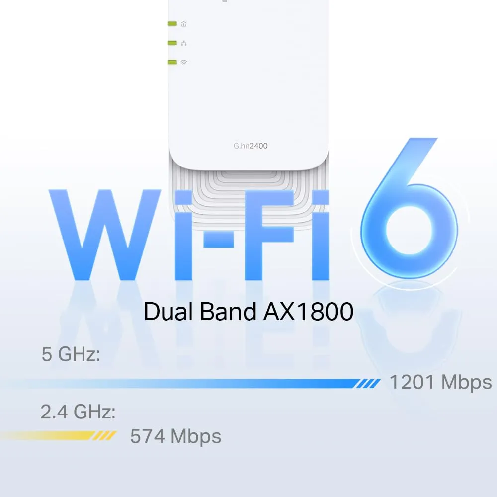 TP-Link PGW2440 KIT Powerline Passante G.hn2400 AX1800 WiFi 6 MIMO 3 Porte Gigabit Ethernet EasyMesh - immagine 4
