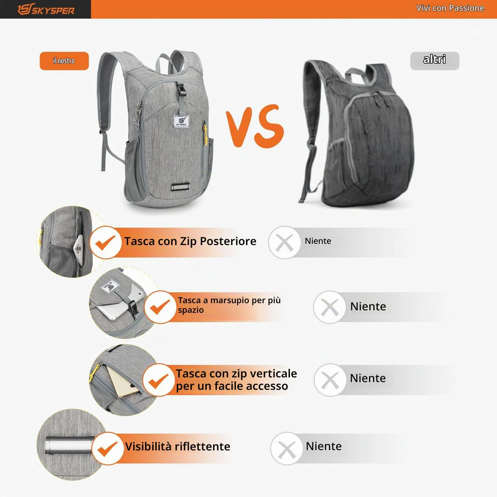 SKYSPER Zaino Pieghevole 10L Ultra Leggero Richiudibile - immagine 5