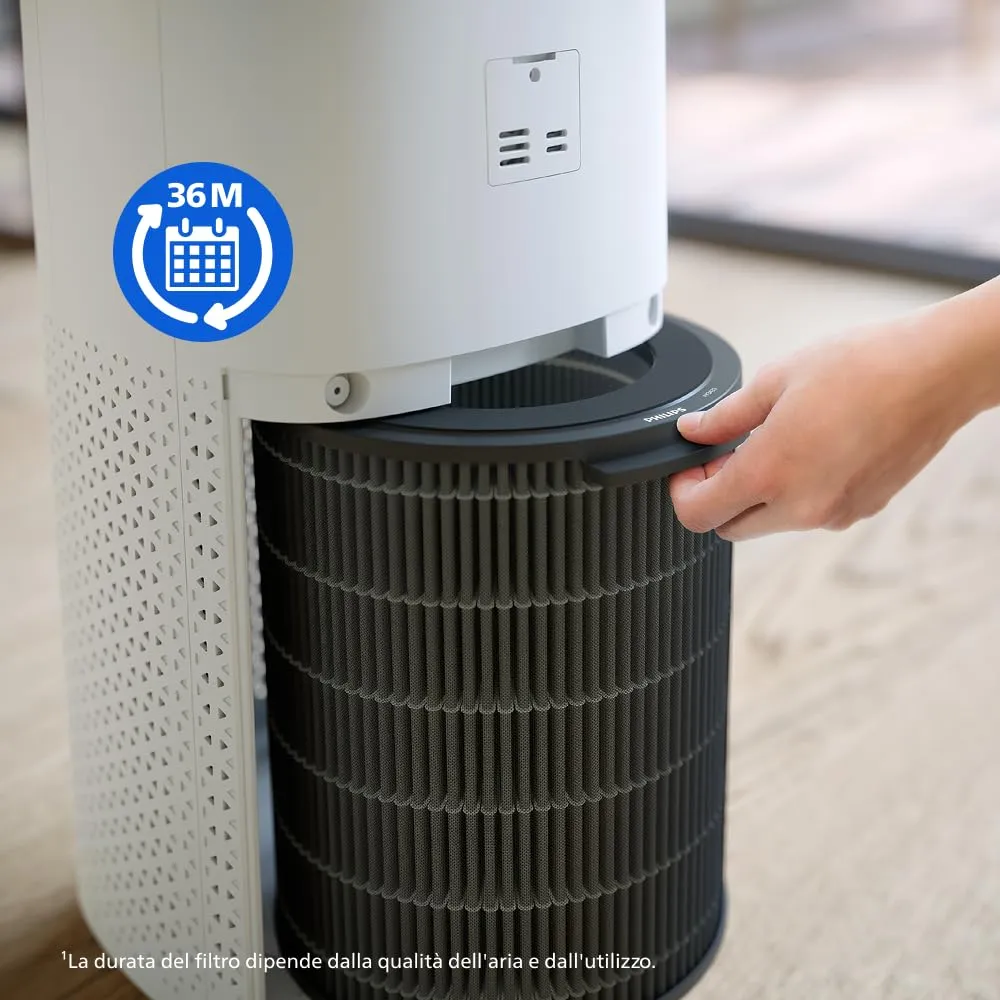 Philips Filtro HEPA Ricambio Purificatore Umidificatore 2-in-1 Serie 3000 AC3737 - immagine 3