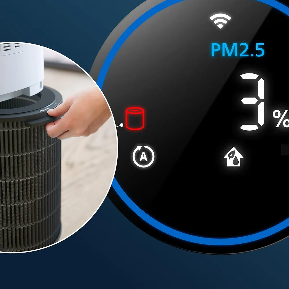 Philips Filtro HEPA Ricambio Purificatore Umidificatore 2-in-1 Serie 3000 AC3737 - immagine 5