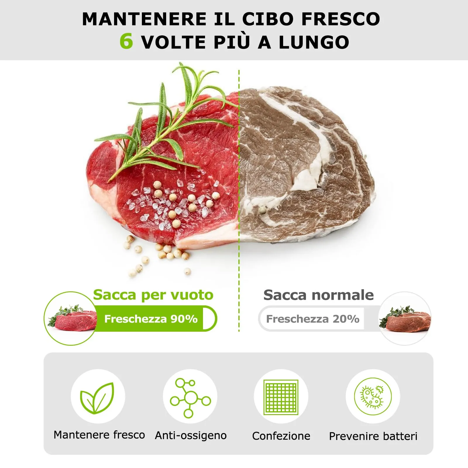 Bonsenkitchen Sacchetti Sottovuoto Alimenti 28x40cm, 100 Buste - immagine 4