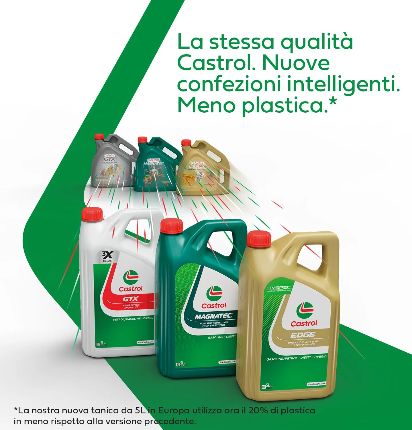Castrol EDGE 5W-30 M Olio Motore Totalmente Sintetico, 5L - immagine 3