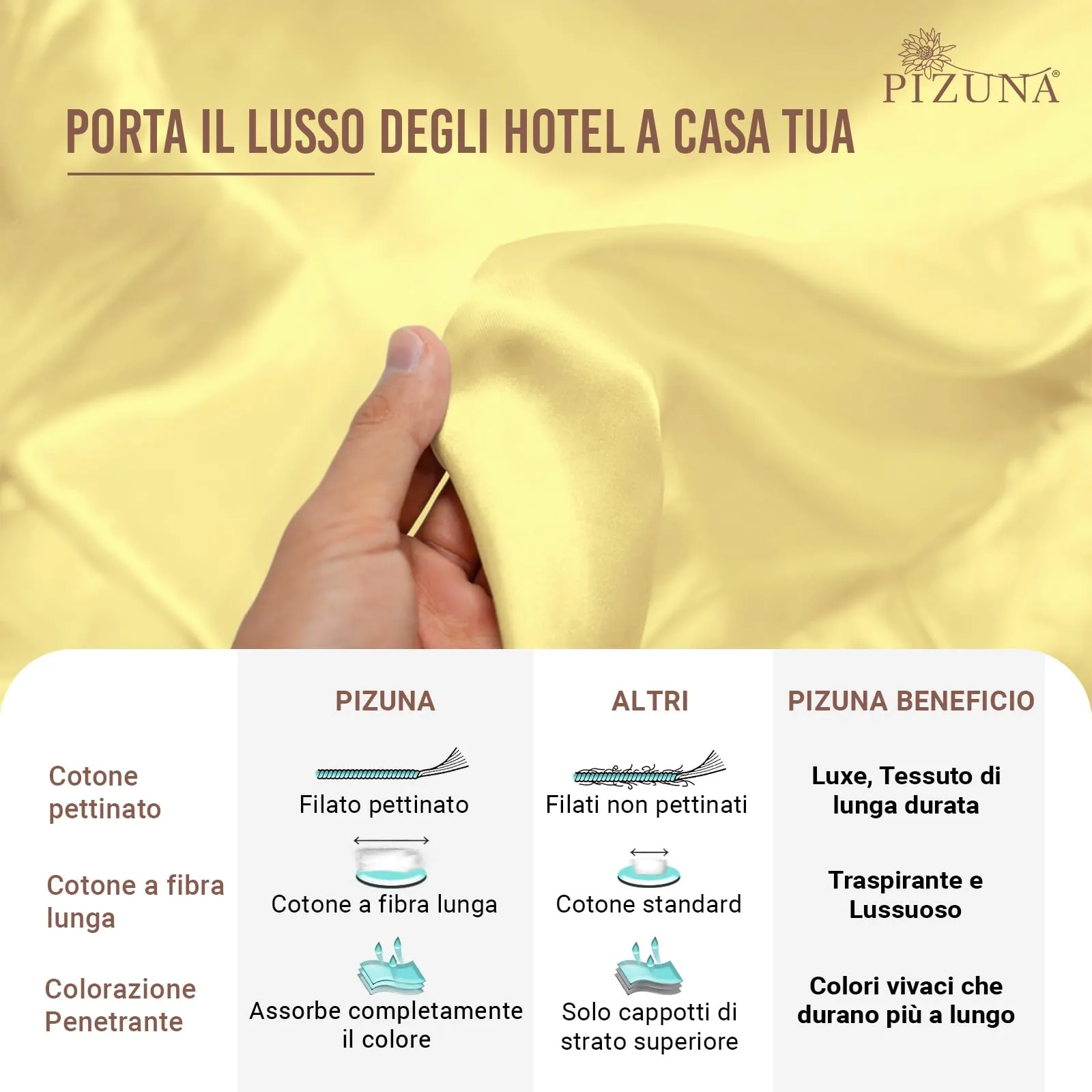 Pizuna Linens Set Copripiumino in Cotone Sateen 400 Fili, Giallo, 200x200 cm, 3 Pezzi - immagine 5