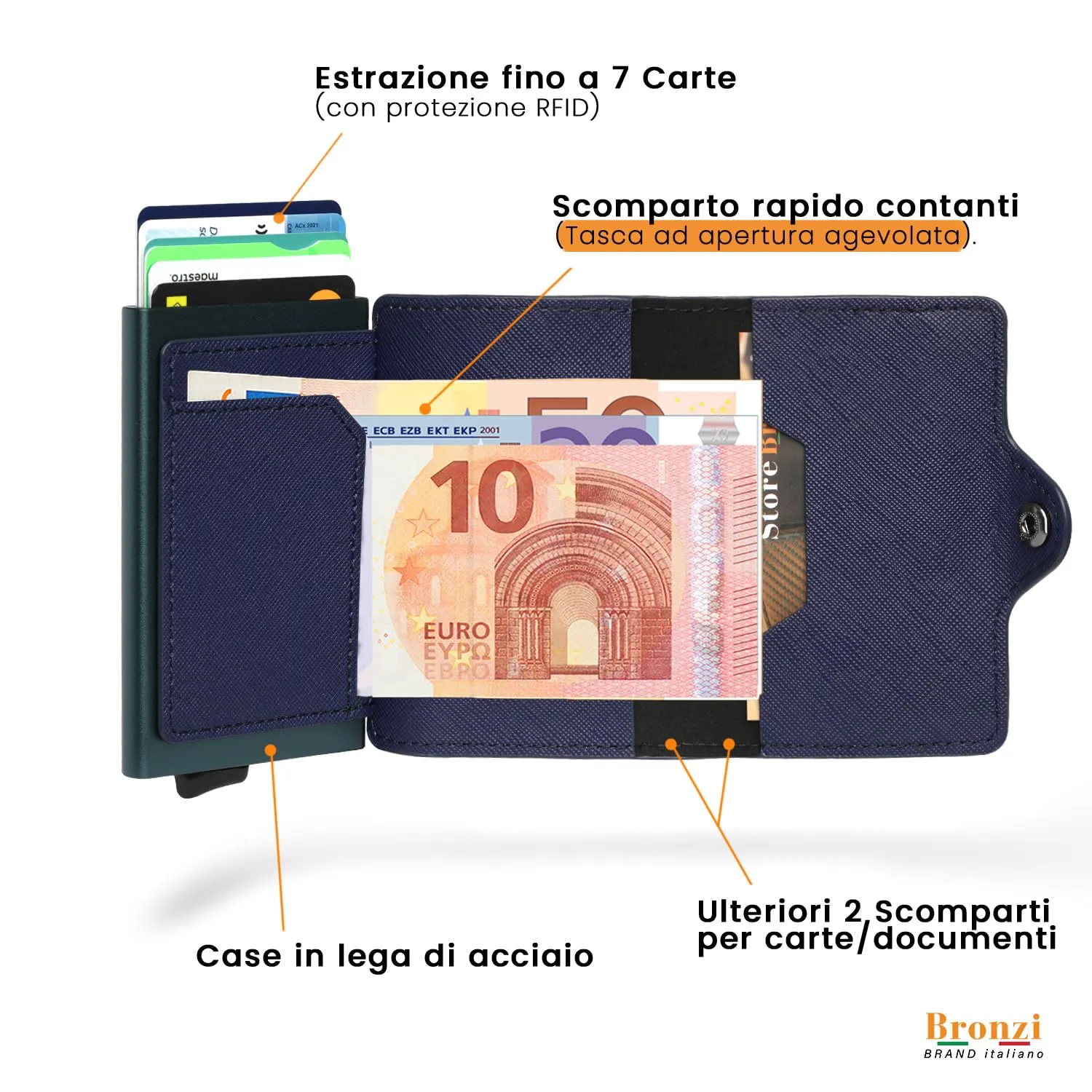 Bronzi Portafoglio Porta Carte di Credito Slim RFID per Uomo, Saffiano Blu Scuro - immagine 3