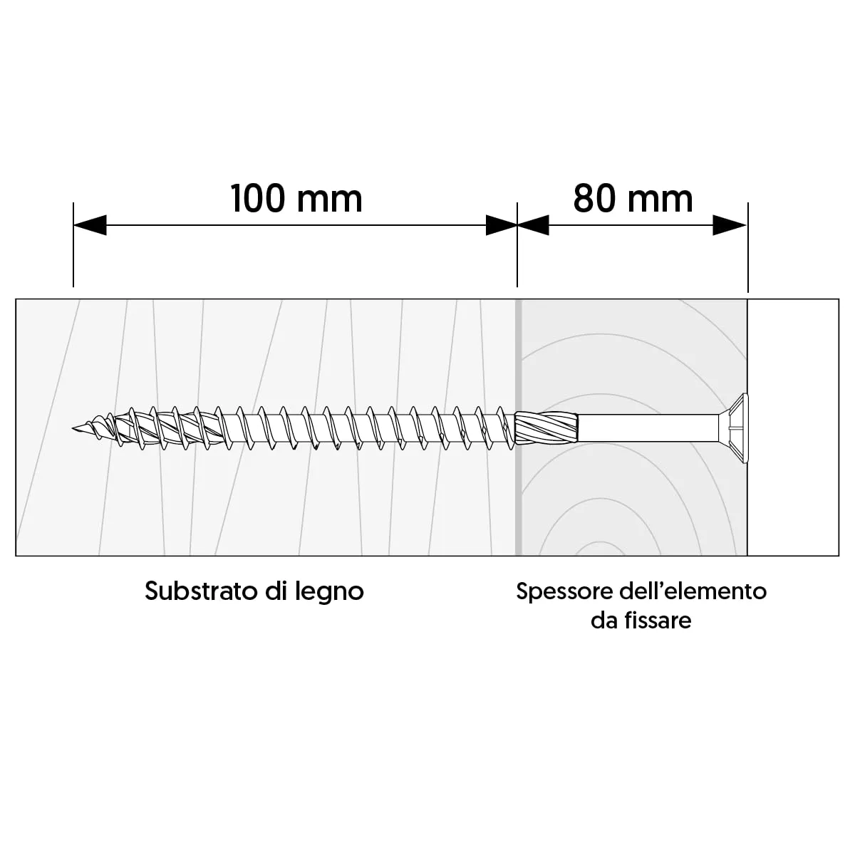 KLIMAS Viti per legno Torx a testa svasata per pannelli truciolari e tetti, 10 x 180 mm, 25 pezzi, Giallo - immagine 2
