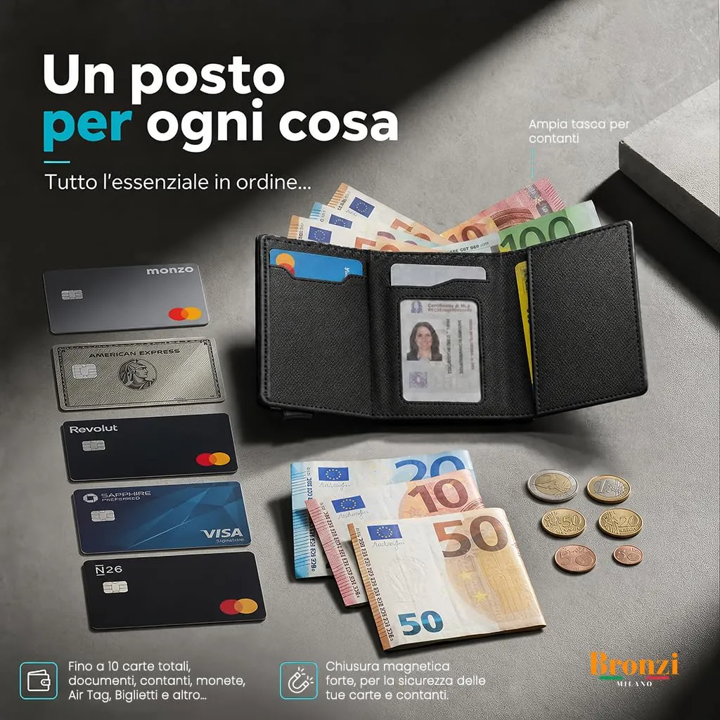 Bronzi Portafoglio Porta Carte Credito Slim con Protezione RFID (Nero Saffiano ZIP) - immagine 3