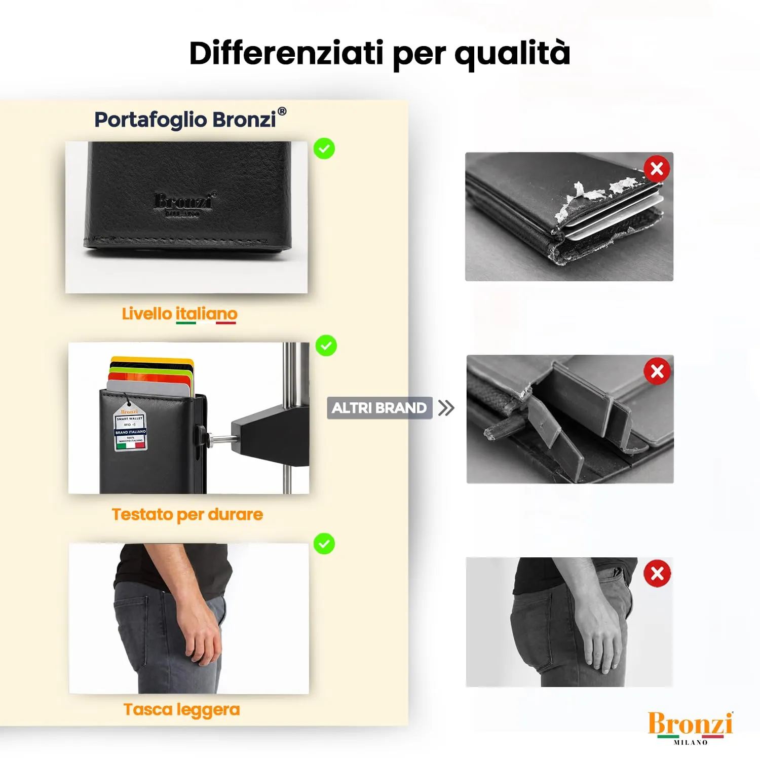 Bronzi Revelation Portafoglio Slim RFID Saffiano Nero - immagine 9