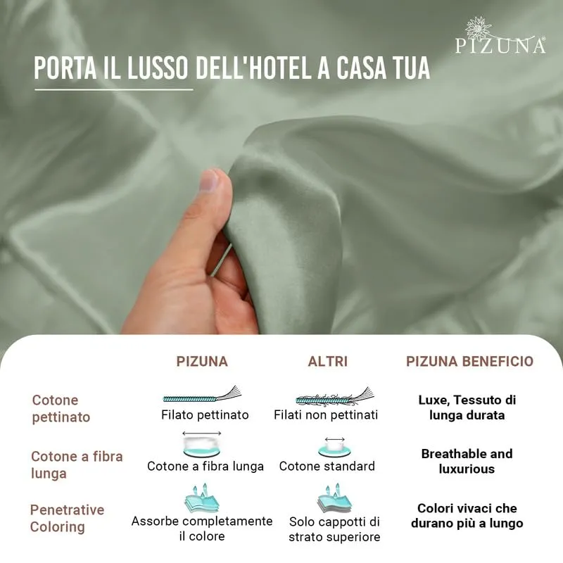 Pizuna Linens Set Lenzuola Letto Singolo in Cotone Sateen 400 Fili, 90x200, Verde - immagine 6