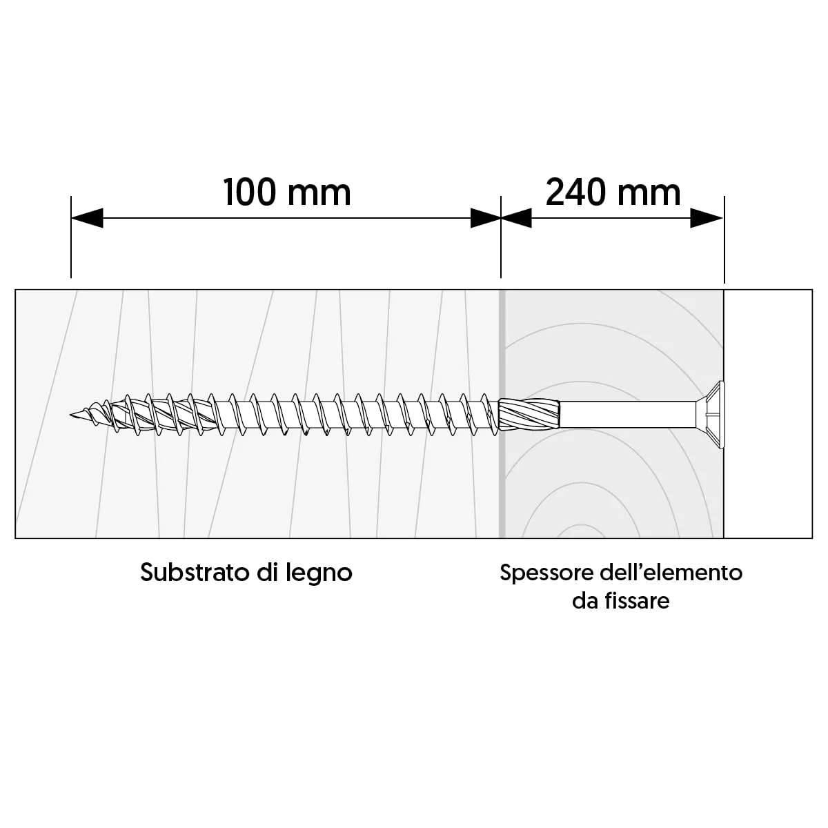 KLIMAS Viti per legno Torx testa svasata piana, Giallo Zinco, 10x340 mm, 25 pezzi - immagine 2