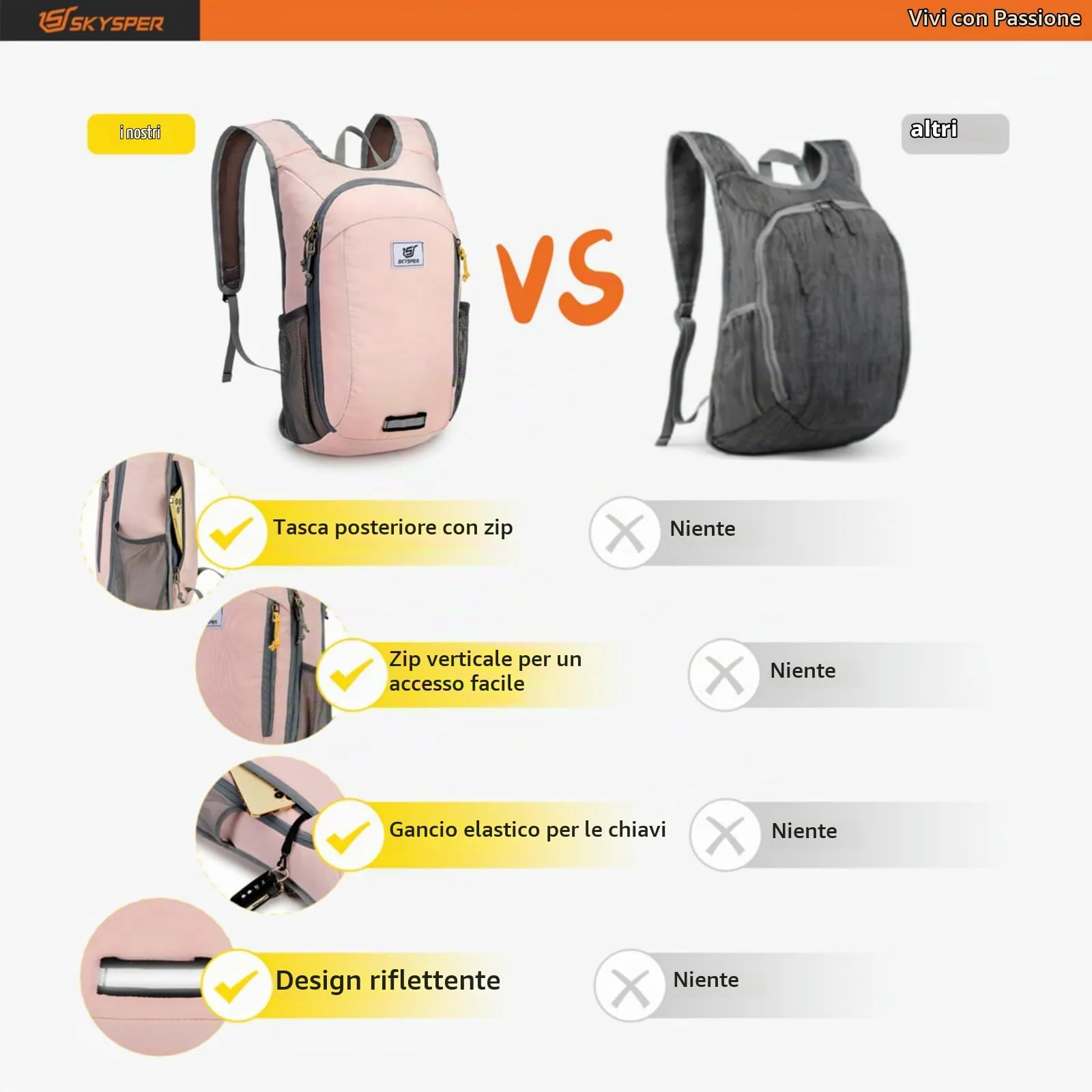 SKYSPER Zaino Leggero Pieghevole 10L - immagine 6