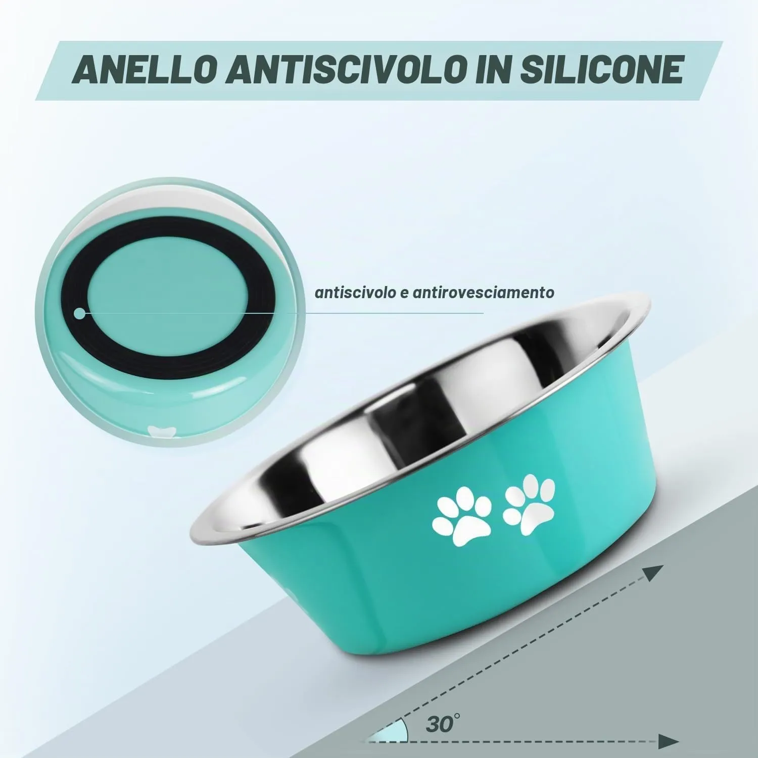 SUOXU Ciotole per Cani in Acciaio Inox, 2 Pezzi, Verde, 2020ml, Base Antiscivolo - immagine 2