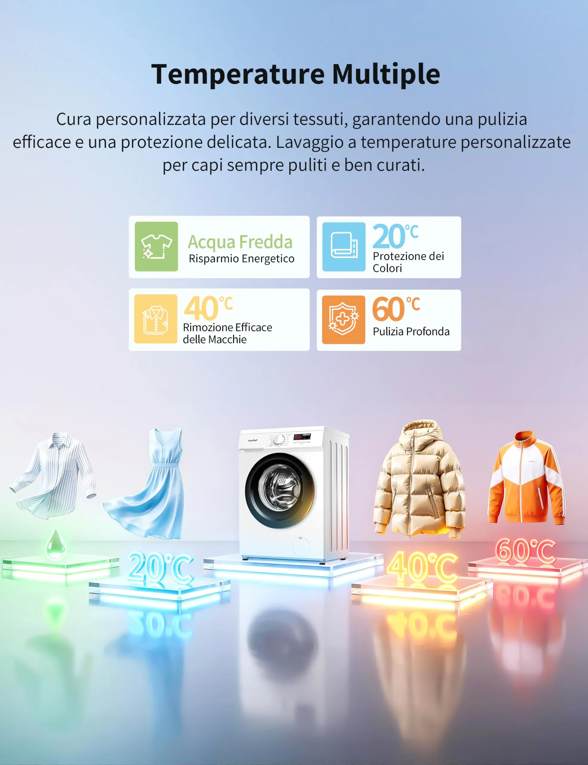 COMFEE' Lavatrice Slim 8 kg Classe A 1400 Giri Motore BLDC CFP01EW80W - immagine 9