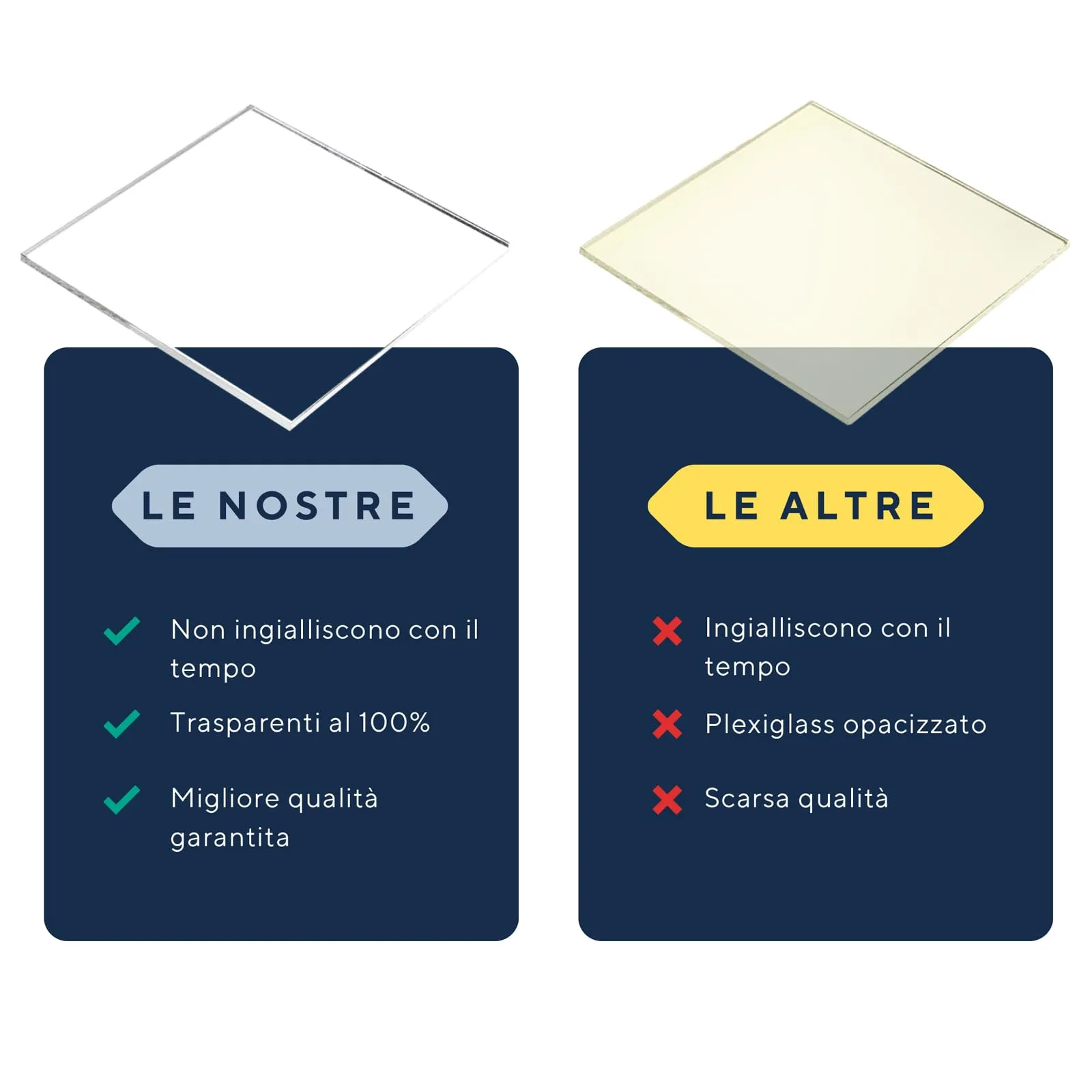 Doni Bomboniere 800 Scatoline Plexiglass Cubo Trasparenti 5x5x5 cm - immagine 7